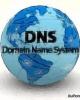 DNS: Domain Name System ( Hệ thống tên miền )