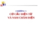 Bài giảng Khí cụ điện - Chương 5: Cơ cấu điện từ và nam châm điện từ