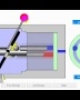 Video Nguyên lý bơm thủy lực