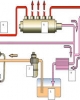 Tính toán hệ thống nhiên liệu diesel: Chương 10