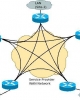 Các tính toán căn bản để thiết lập mạng wireleess LAN