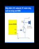 Video Bài tập và hướng dẫn phần điều khiển tự động động cơ điện DC, LED, van