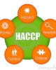 Hệ thống quản lý an toàn thực phẩm HACCP (phần 2)