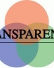 Lý thuyết Kỹ thuật điện tử - Transparency