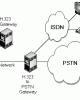 Giới hạn tốc độ bit của kênh logic - ĐHSP KT Hưng Yên