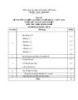 Đáp án đề thi tốt nghiệp cao đẳng nghề khoá 3 (2009-2012) - Nghề: Kế toán doanh nghiệp - Môn thi: Thực hành nghề - Mã đề thi: ĐA KTDN-TH23