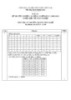 Đáp án đề thi tốt nghiệp cao đẳng nghề khóa 3 (2009-2012) - Nghề: Điện tử công nghiệp - Môn thi: Lý thuyết chuyên môn nghề - Mã đề thi: ĐA ĐTCN-LT46