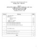 Đáp án đề thi tốt nghiệp cao đẳng nghề khoá 3 (2009-2012) - Nghề: Kế toán doanh nghiệp - Môn thi: Thực hành nghề - Mã đề thi: ĐA KTDN-TH40