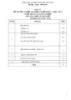 Đáp án đề thi tốt nghiệp cao đẳng nghề khoá 3 (2009-2012) - Nghề: Kế toán doanh nghiệp - Môn thi: Thực hành nghề - Mã đề thi: ĐA KTDN-TH29