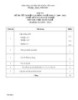 Đáp án đề thi tốt nghiệp cao đẳng nghề khóa 3 (2009-2012) - Nghề: Kế toán doanh nghiệp - Môn thi: Thực hành nghề - Mã đề thi: ĐA KTDN-TH41