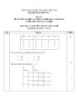 Đáp án đề thi tốt nghiệp cao đẳng nghề khóa 3 (2009-2012) - Nghề: Điện tử công nghiệp - Môn thi: Lý thuyết chuyên môn nghề - Mã đề thi: ĐA ĐTCN-LT25