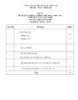 Đáp án đề thi tốt nghiệp cao đẳng nghề khoá 3 (2009-2012) - Nghề: Kế toán doanh nghiệp - Môn thi: Thực hành nghề - Mã đề thi: ĐA KTDN-TH09