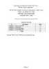 Đề thi tốt nghiệp cao đẳng nghề khóa 3 (2009-2012) - Nghề: Lập trình máy tính - Môn thi: Thực hành nghề - Mã đề thi: LTMT-TH08