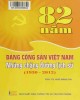Ebook 82 năm Đảng Cộng sản Việt Nam – Những chặng đường lịch sử (1930-2012): Phần 2
