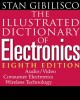 Ebook The illustrated dictionary of electronics: Part 2